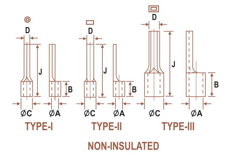 insulated-ring-terminals