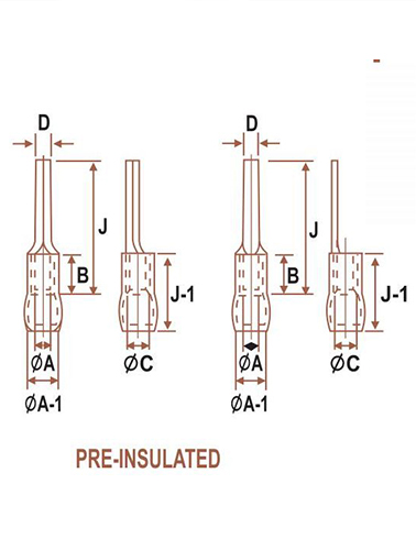 pre-insulated-ring-terminals-graph