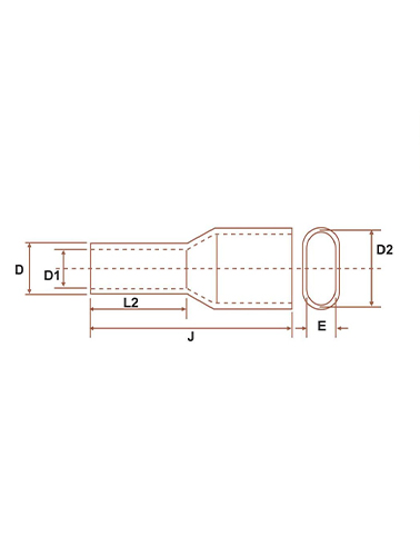 twin-insulated-ring-terminals-graph